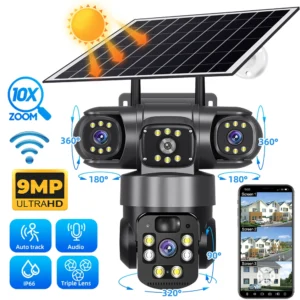 Human Detection Surveillance Camera