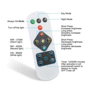 Motion Sensor LED Ceiling Light - Thumbnail Image 8