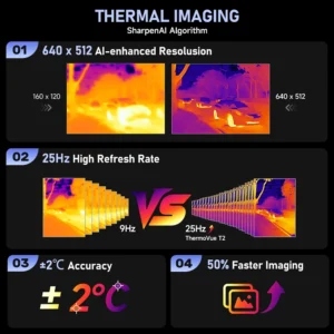 Pro Thermal Version 5G AI Rugged Phone - Thumbnail Image 5