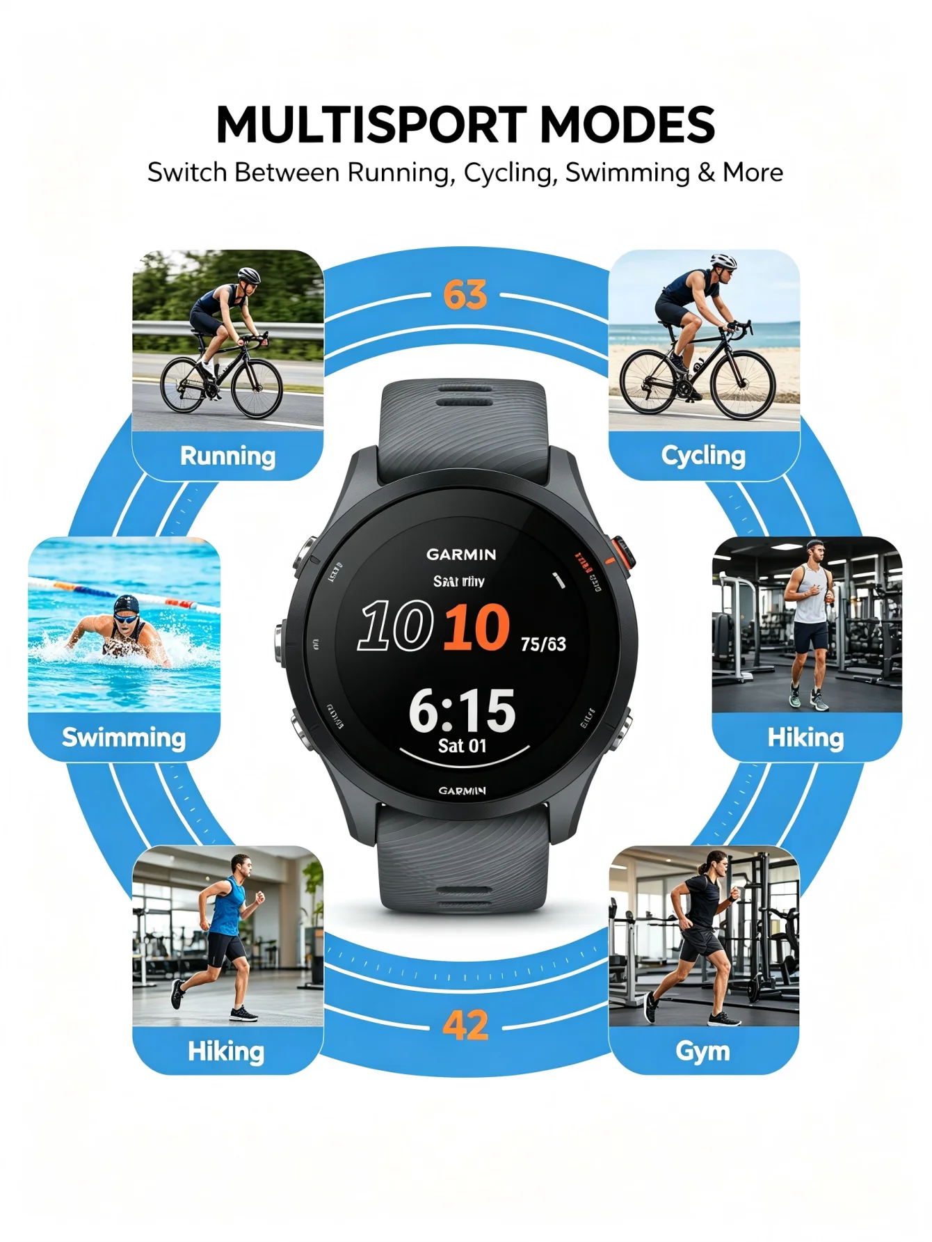 Garmin Forerunner Sports Smartwatch - Image 8