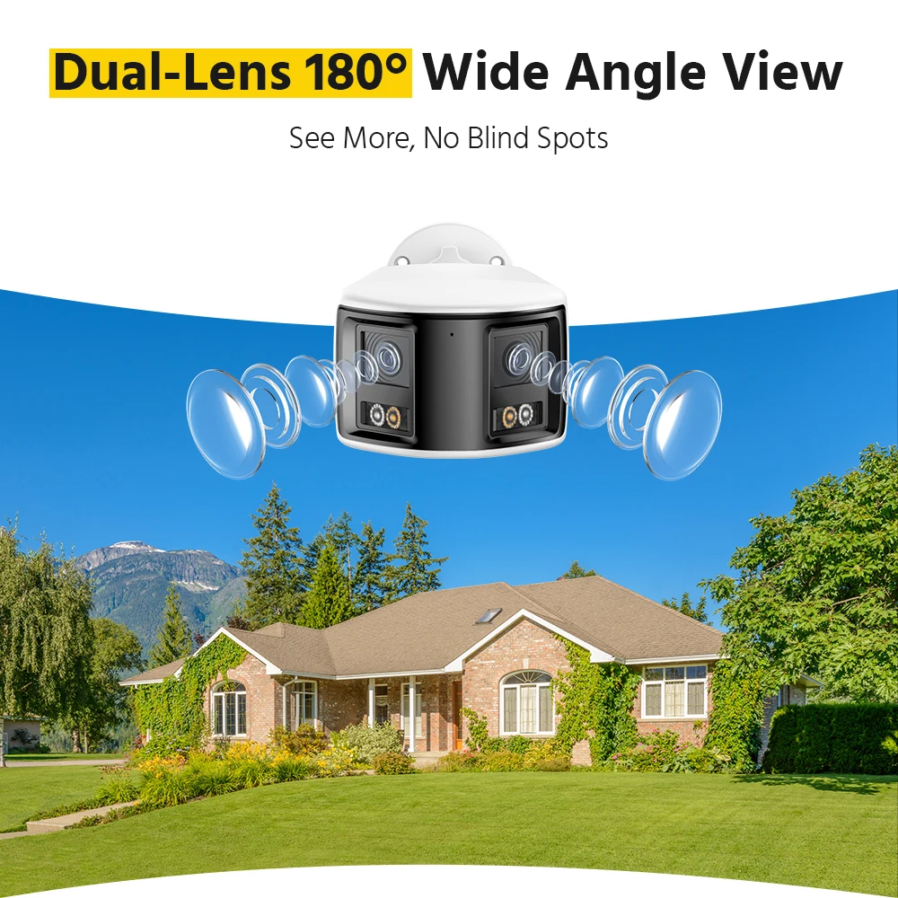 Dual Lens Wide View POE Camera - Image 2