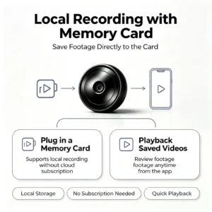 Tiny Portable Surveillance Camera - Thumbnail Image 5