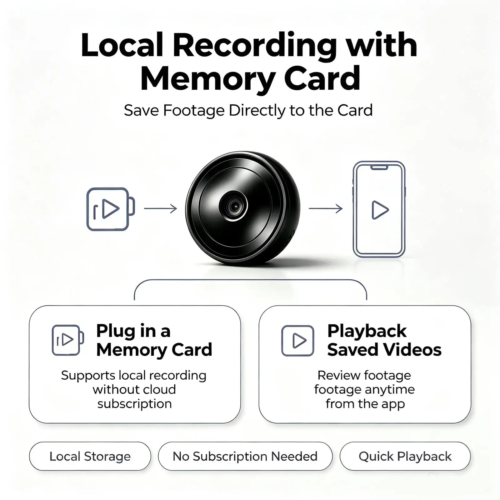 Tiny Portable Surveillance Camera - Image 5
