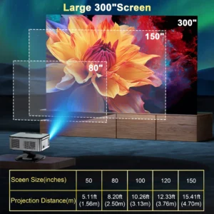 4K Full HD Projector - Thumbnail Image 7