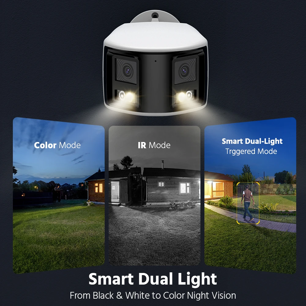 Dual Lens Wide View POE Camera - Image 3