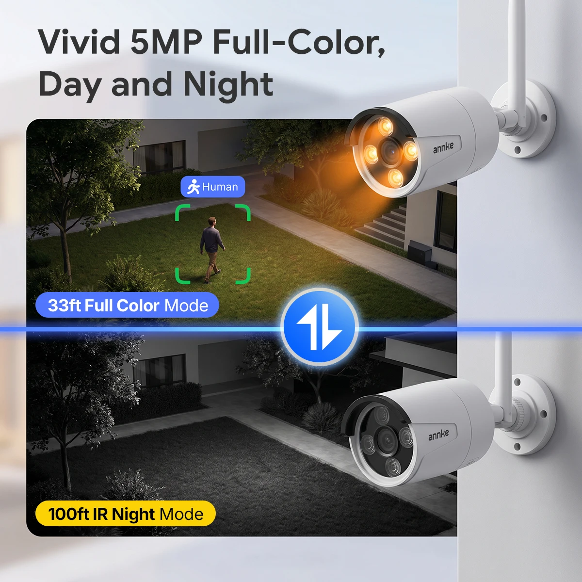 Wireless Security Camera System - Image 2