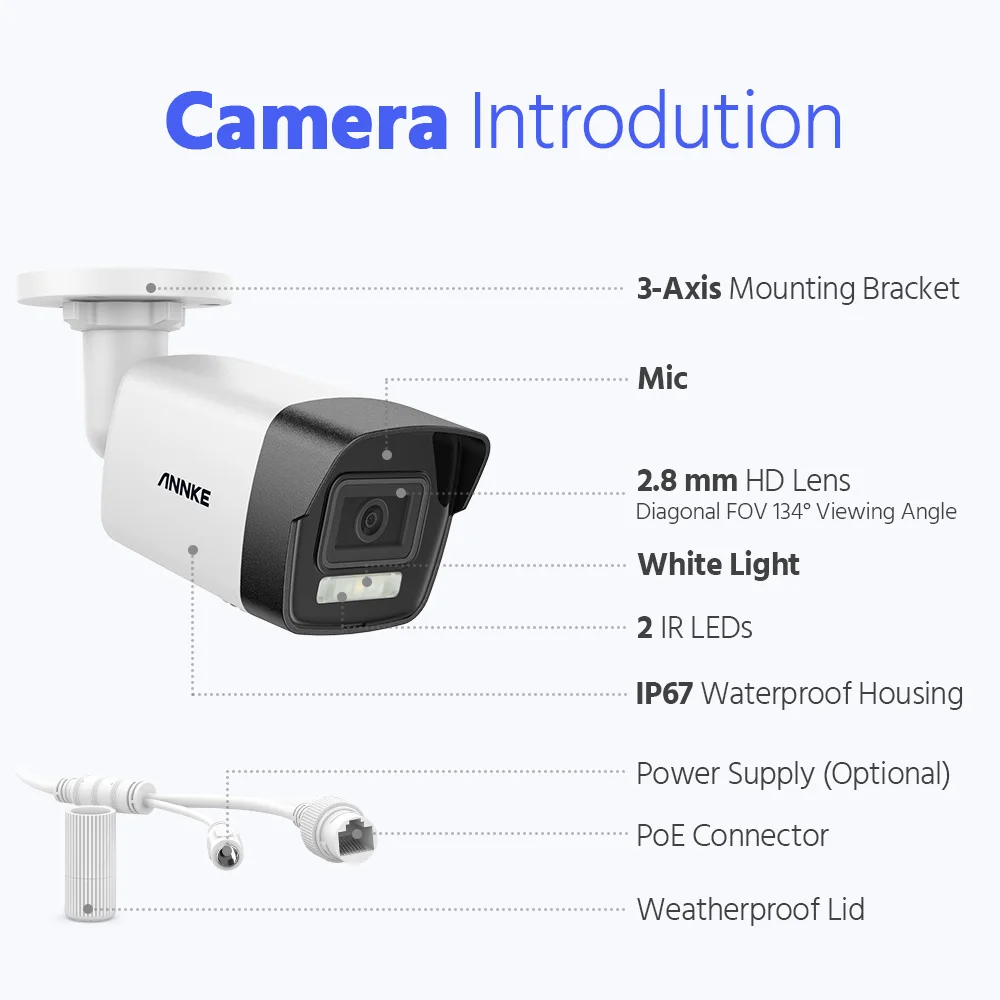 Security Camera CCTV System - Image 7