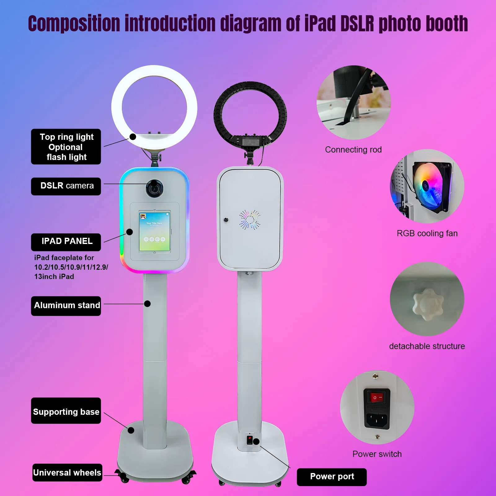 iPad DSLR Photo Booth - Image 3