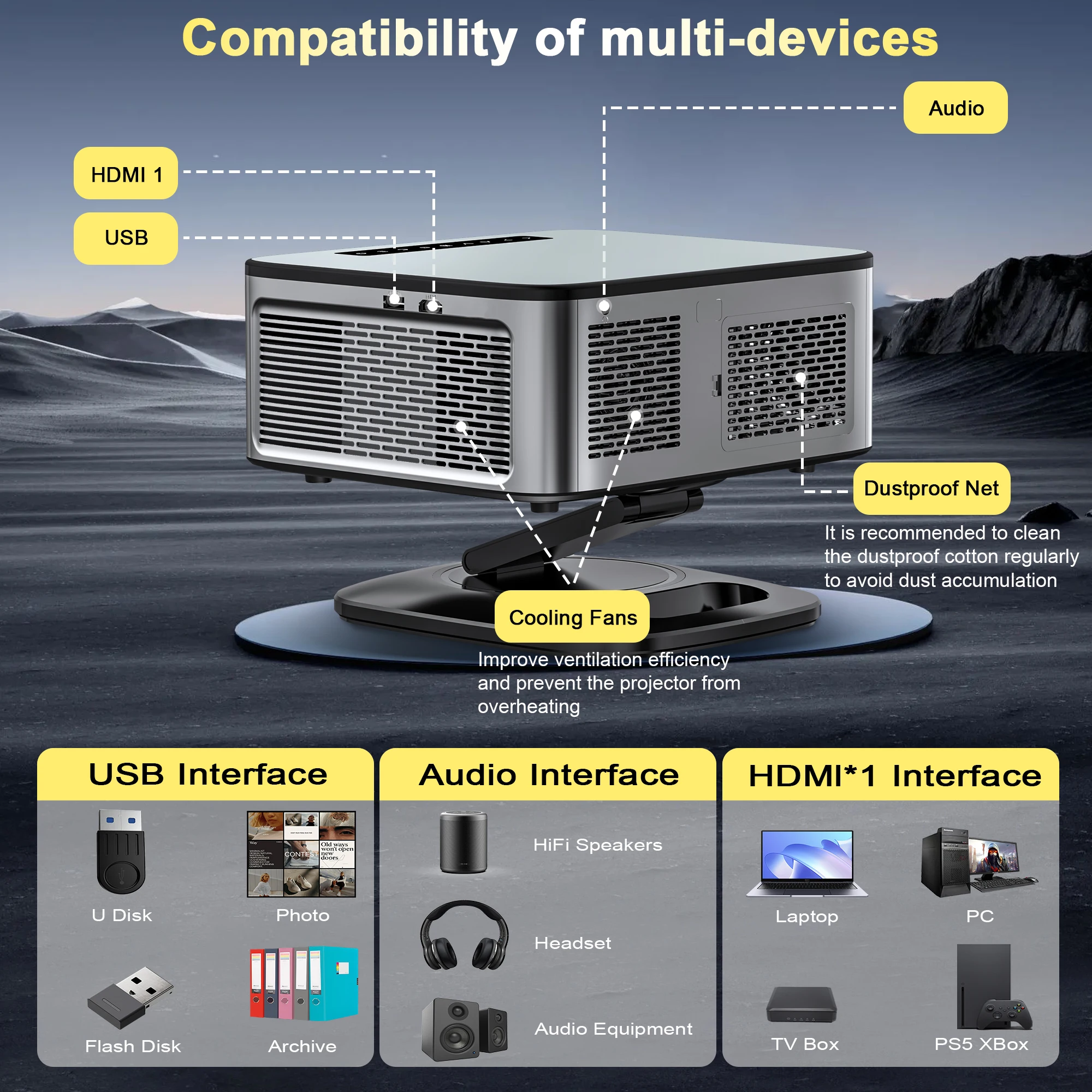 4K Full HD Projector - Image 8