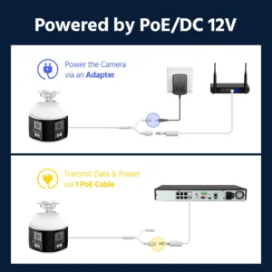 Dual Lens Wide View POE Camera - Thumbnail Image 8