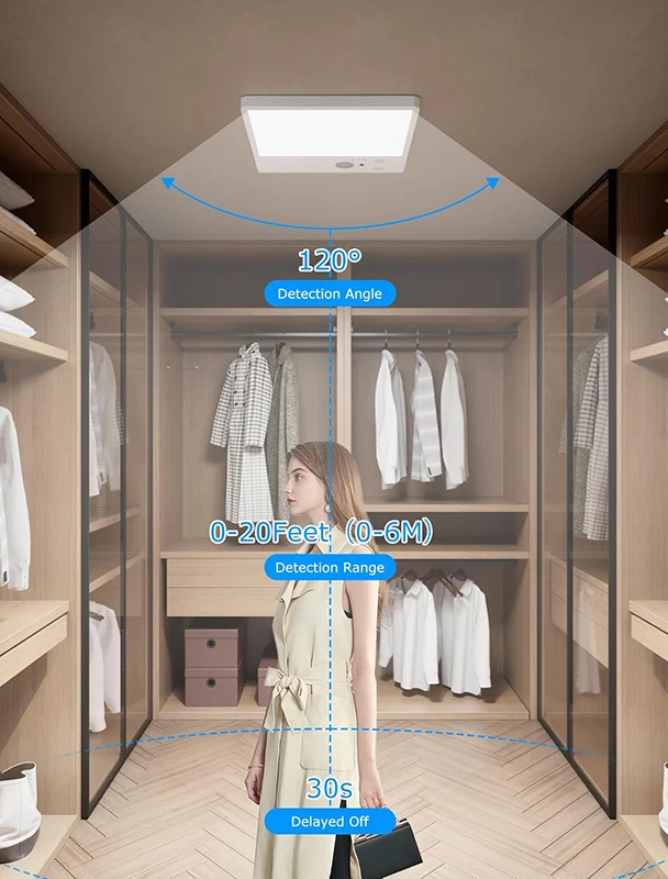 Motion Sensor LED Ceiling Light - Image 2