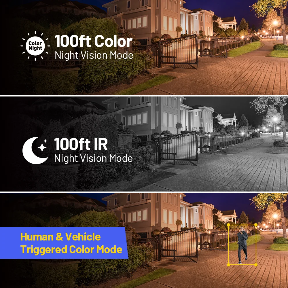 Outdoor Smart Dual Light PoE Security Camera - Image 5