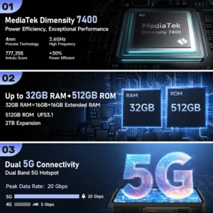 Pro Thermal Version 5G AI Rugged Phone - Thumbnail Image 3